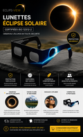 Lunettes Éclipse Solaire Certifiées ISO 12312-2 Protection Totale sélectionnées par Eclips-View